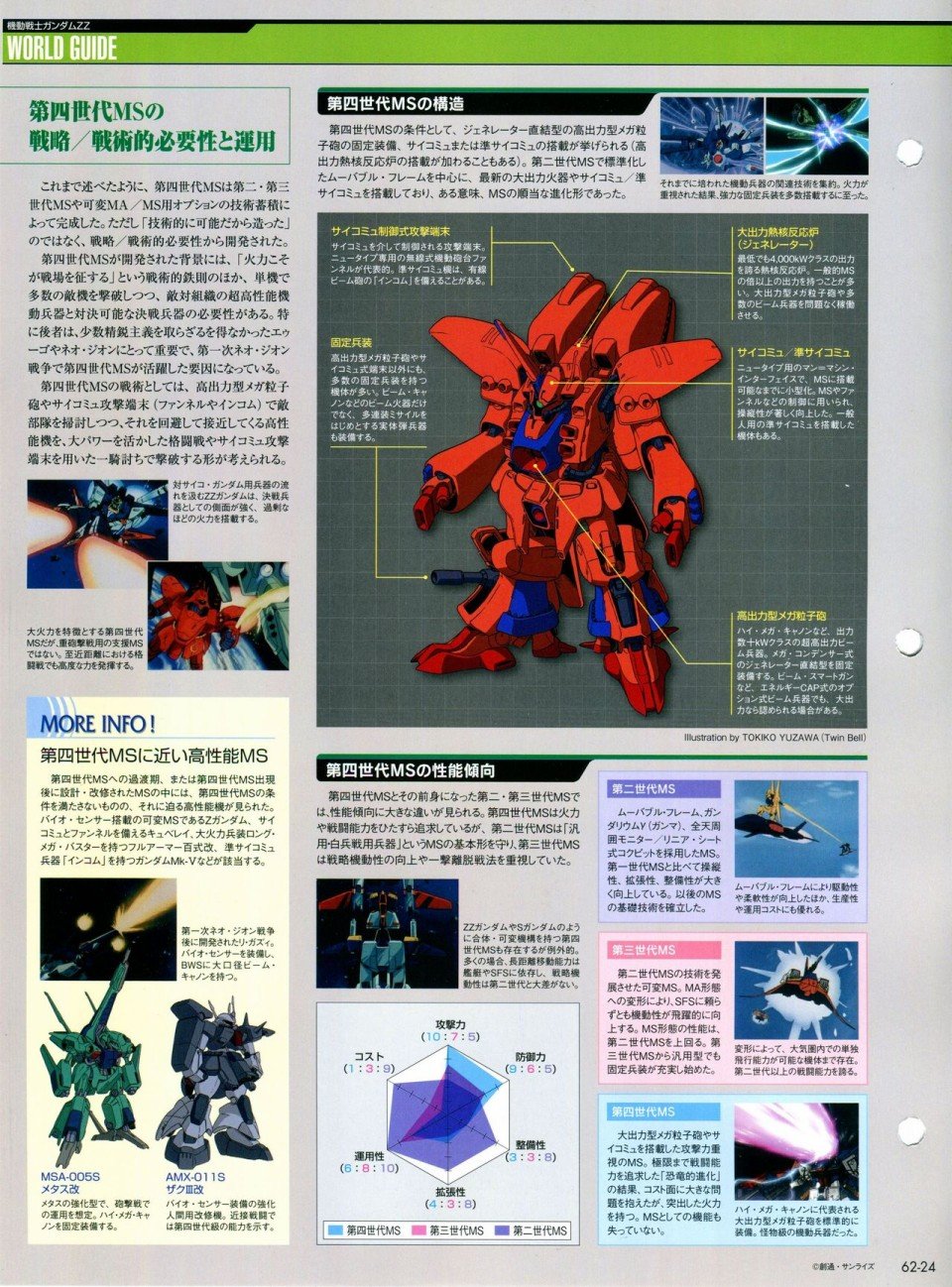 第56-64话
