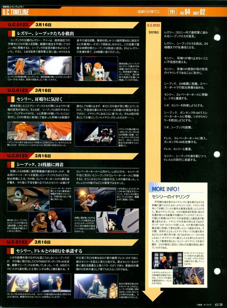 第56-64话