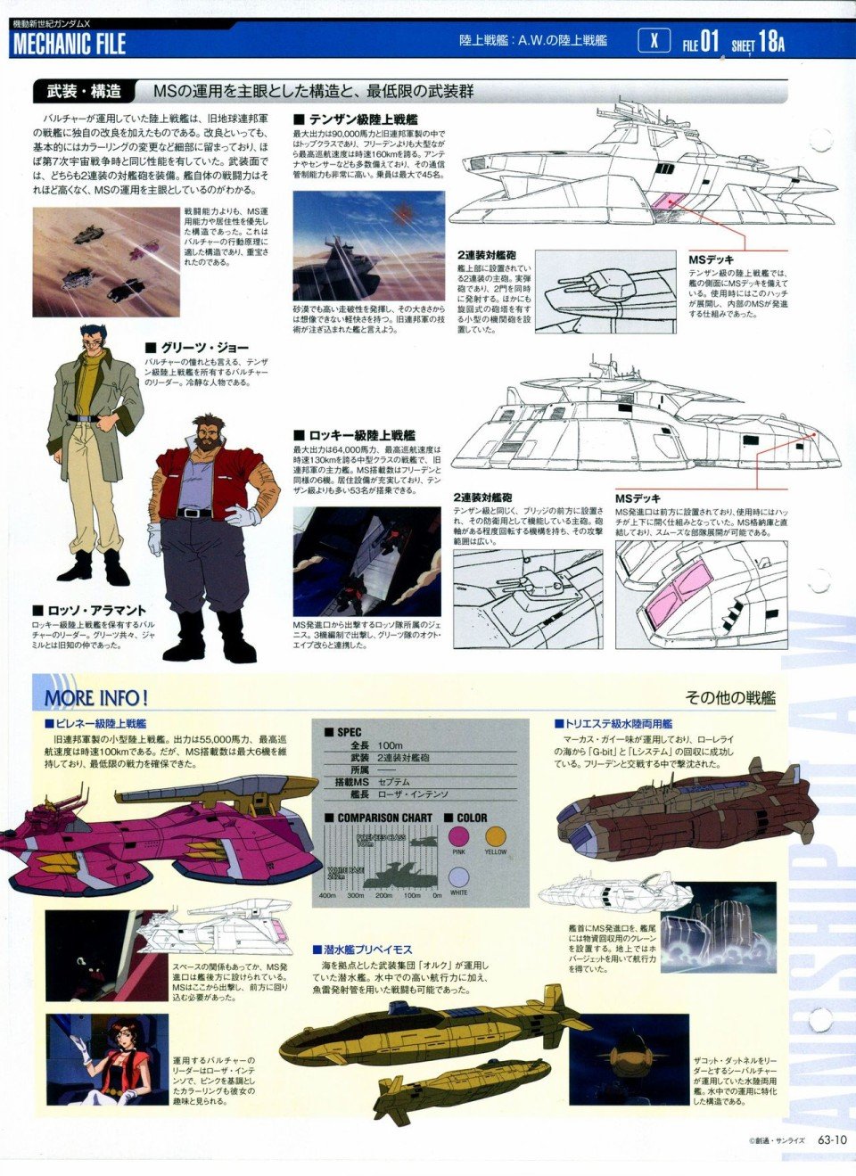 第56-64话
