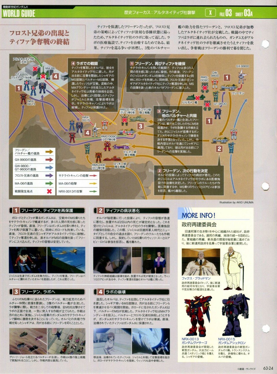 第56-64话