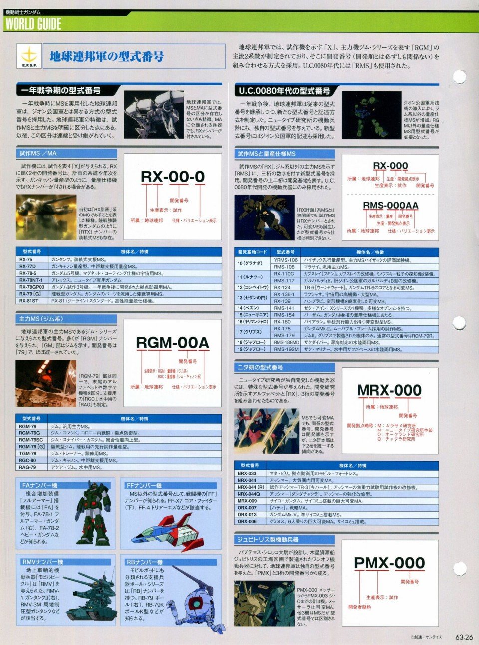 第56-64话