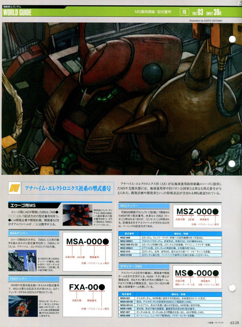 第56-64话