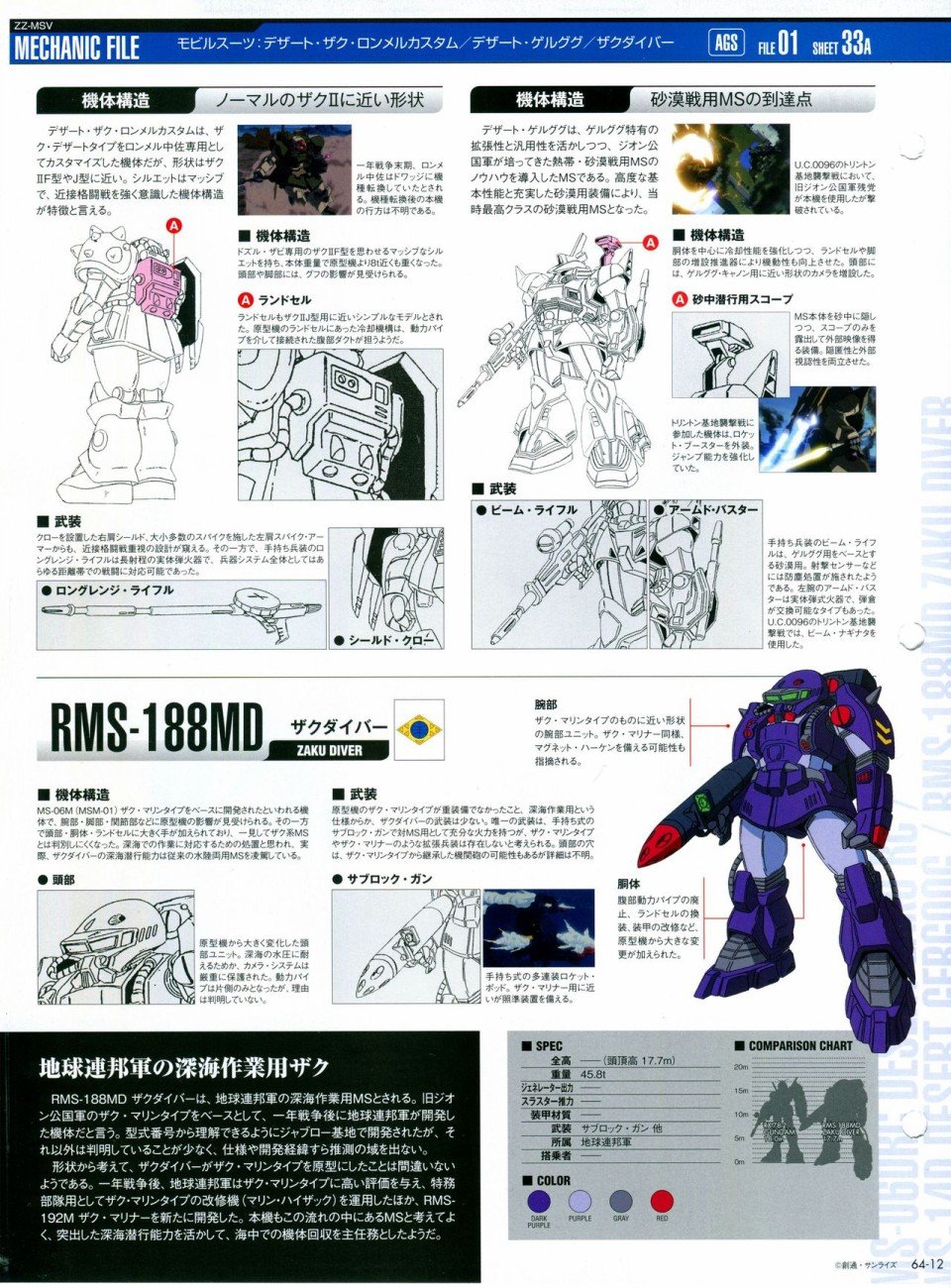 第56-64话