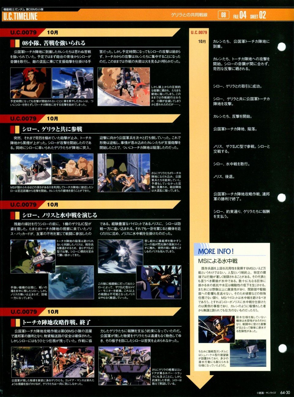 第56-64话