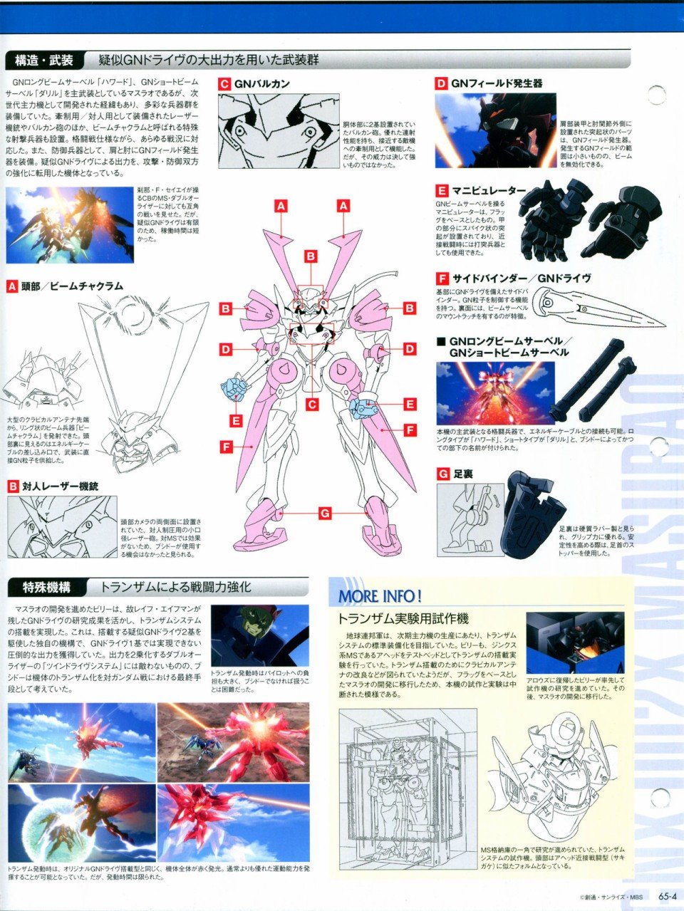 第65-67话