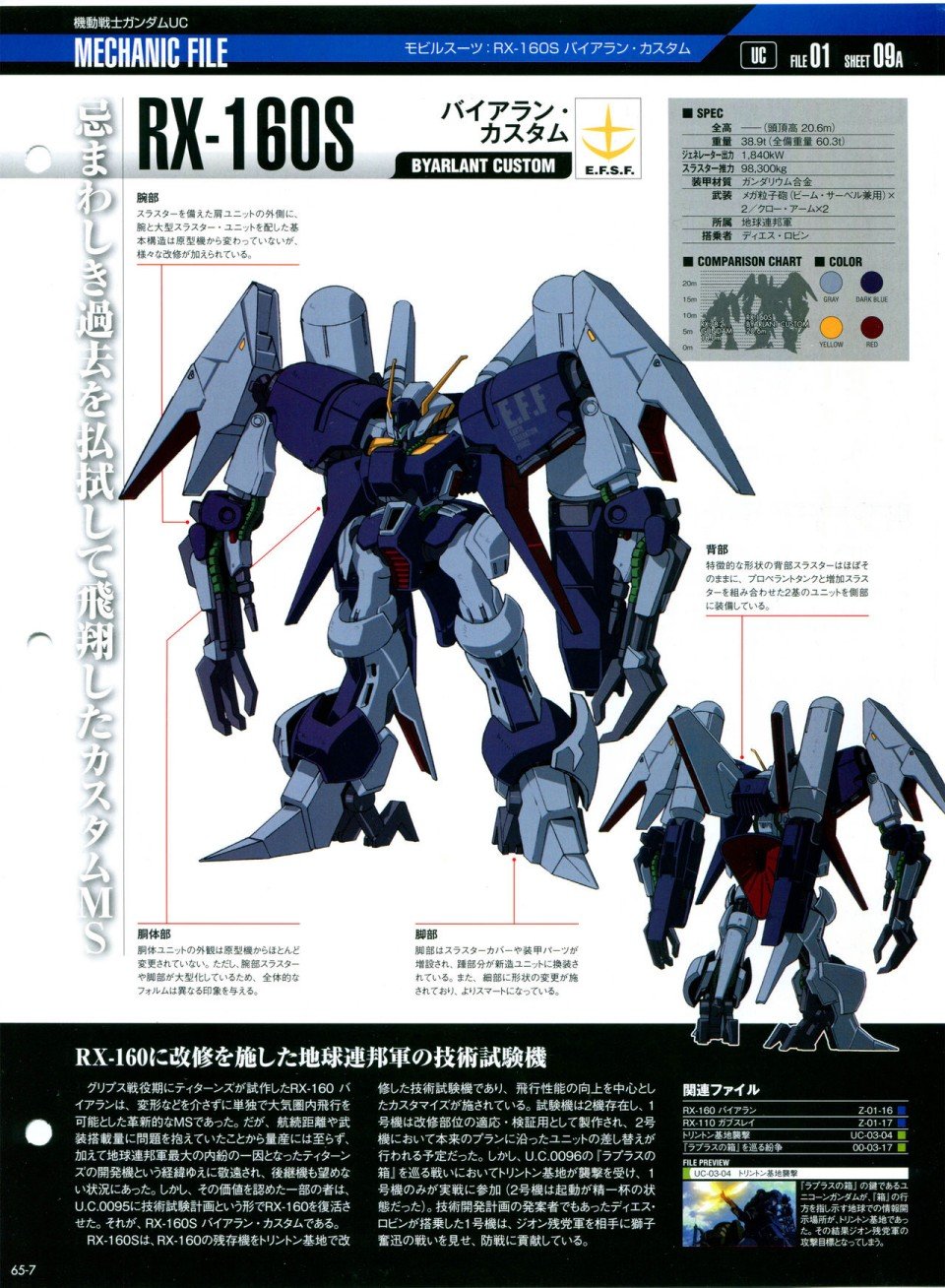 第65-67话