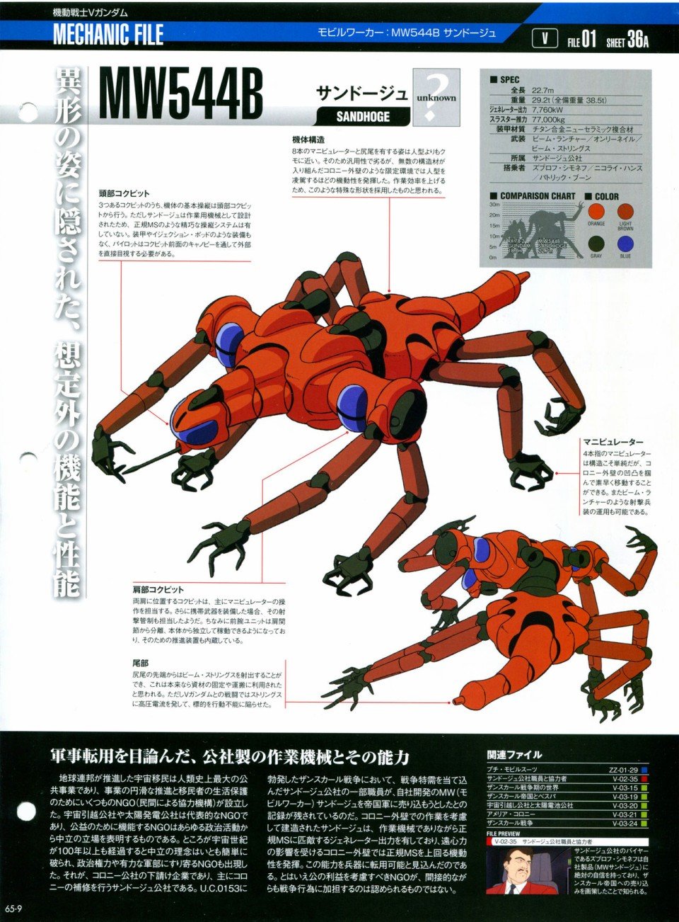 第65-67话