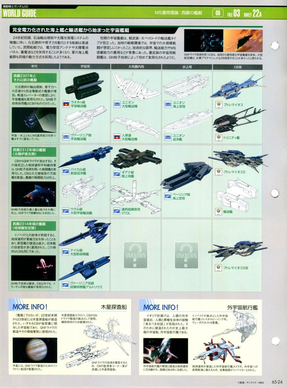 第65-67话