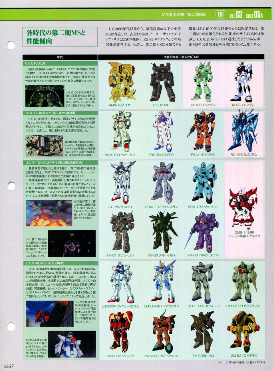 第65-67话