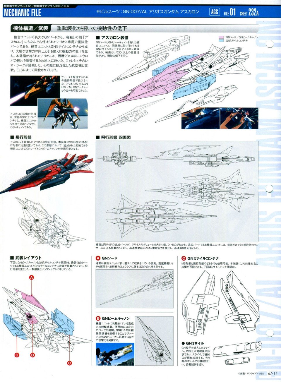 第65-67话