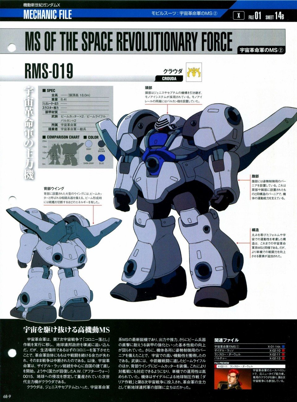 第68-80话