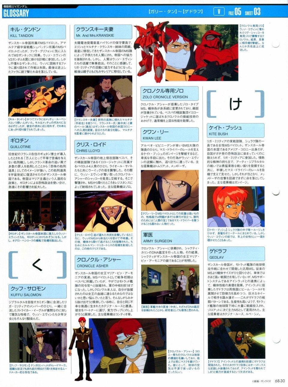 第68-80话