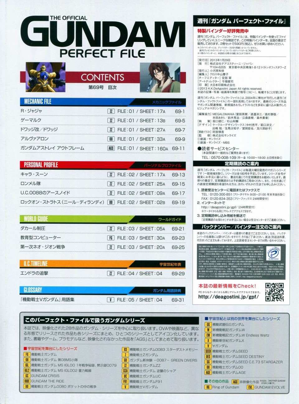 第68-80话