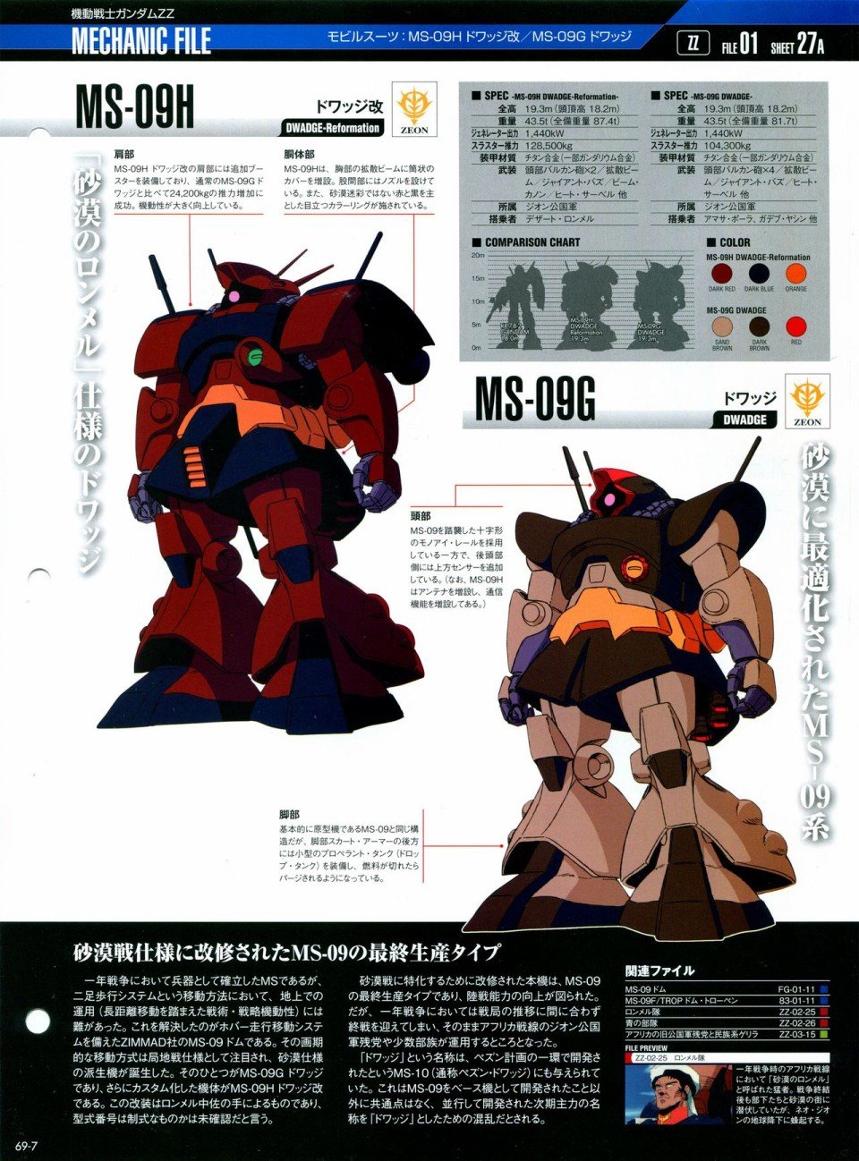 第68-80话