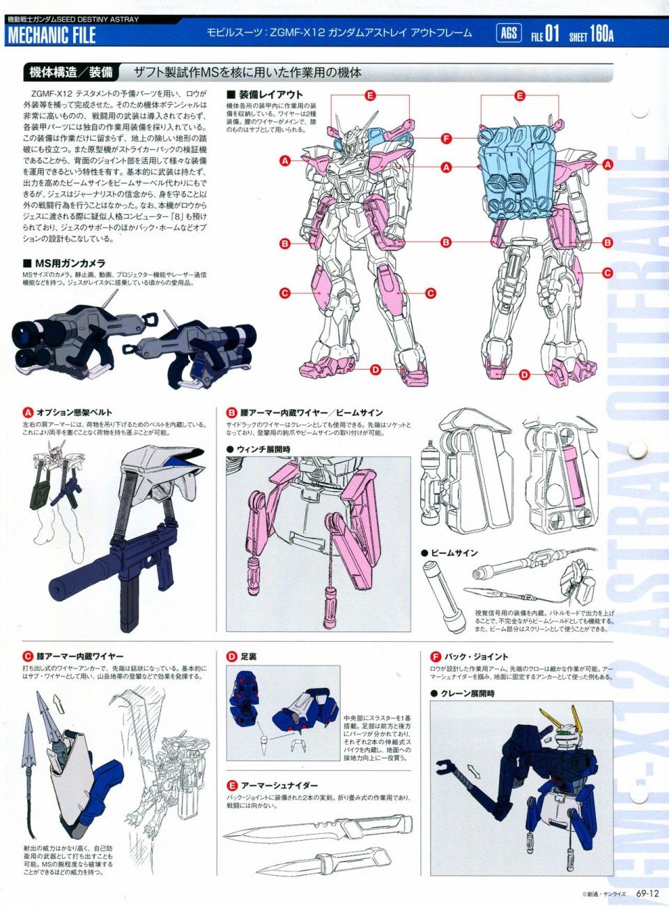 第68-80话