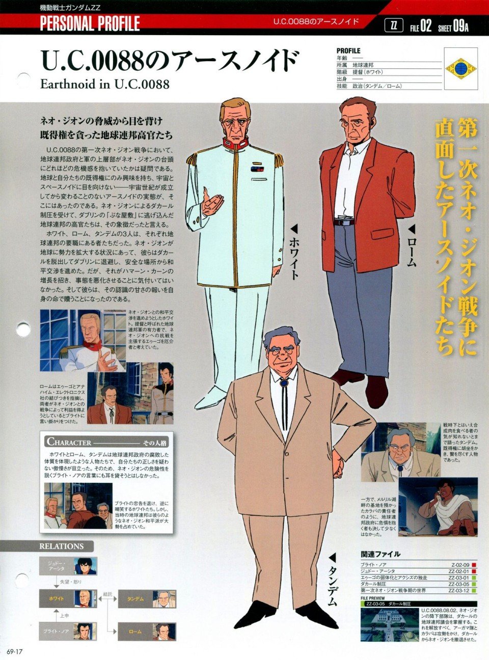 第68-80话