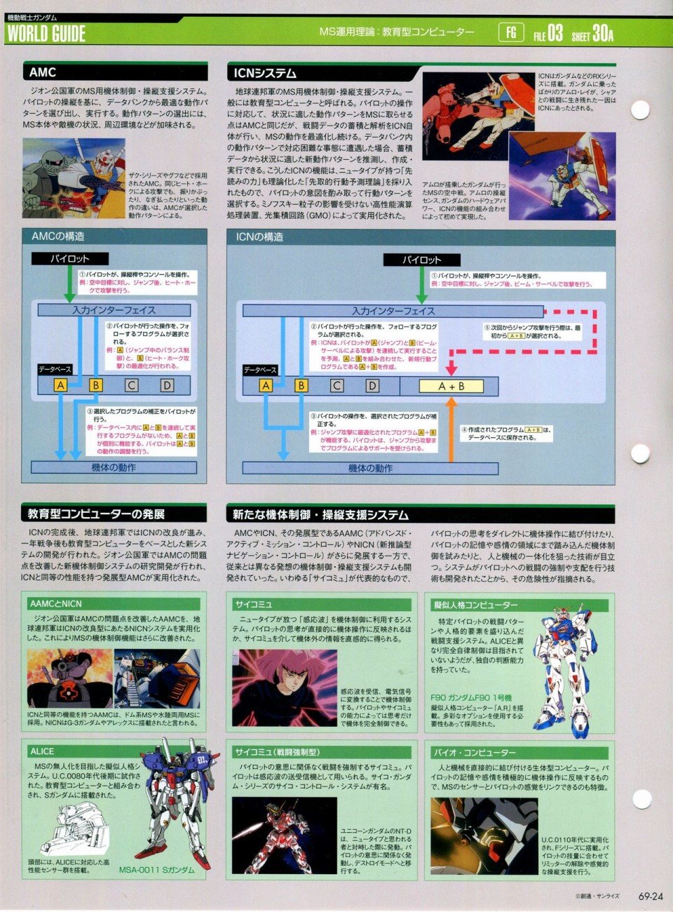 第68-80话