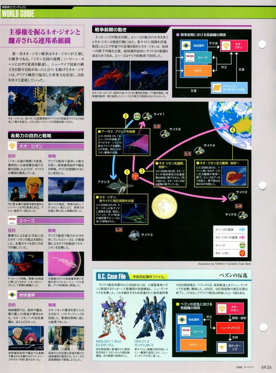 第68-80话