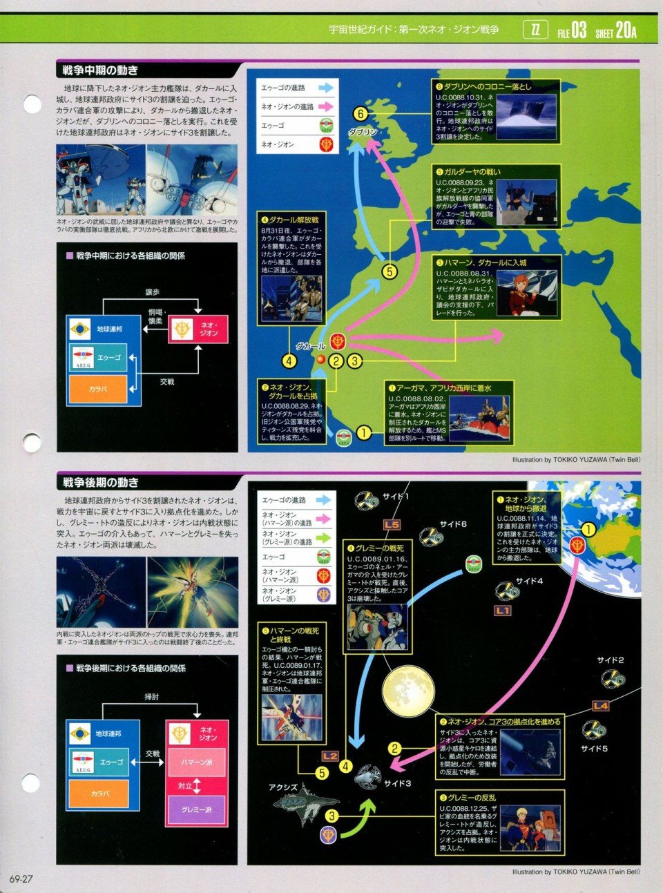 第68-80话