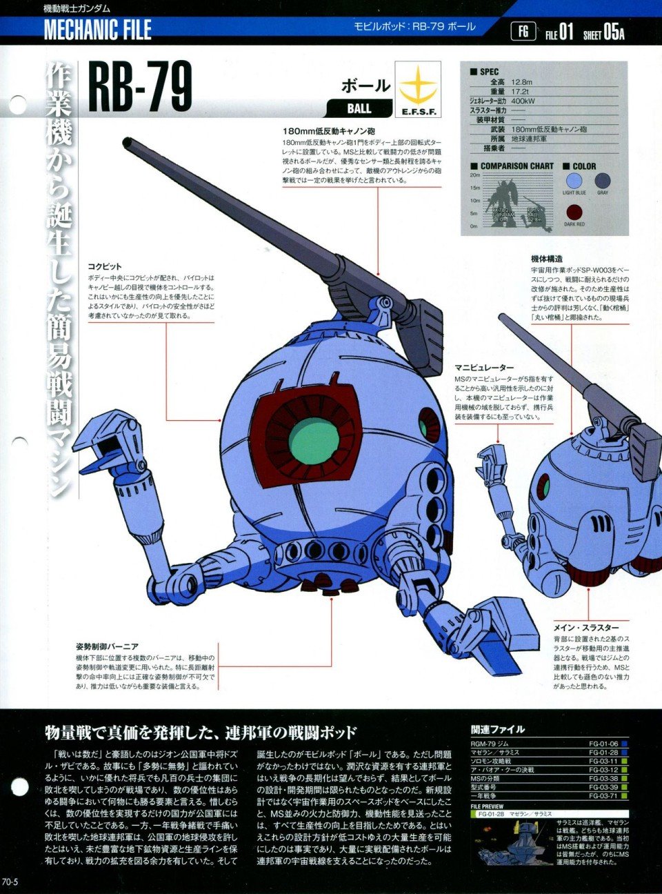 第68-80话