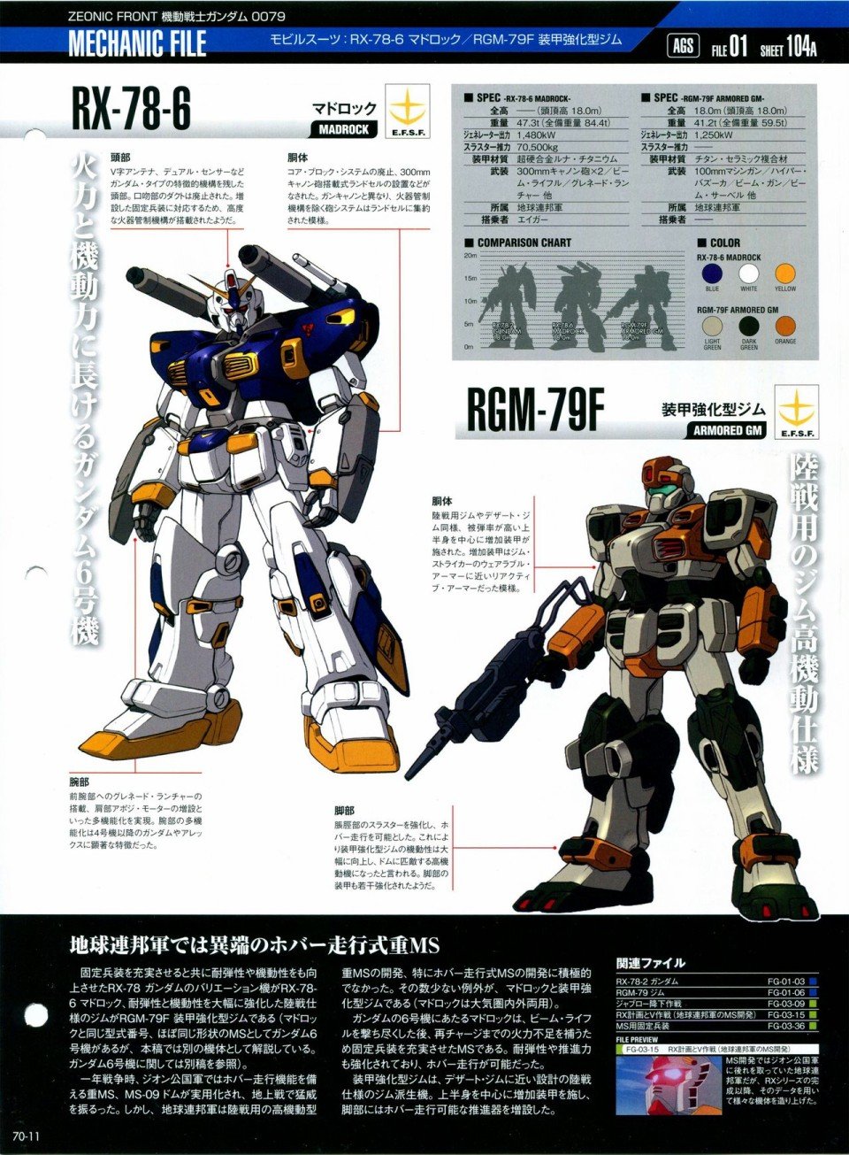 第68-80话