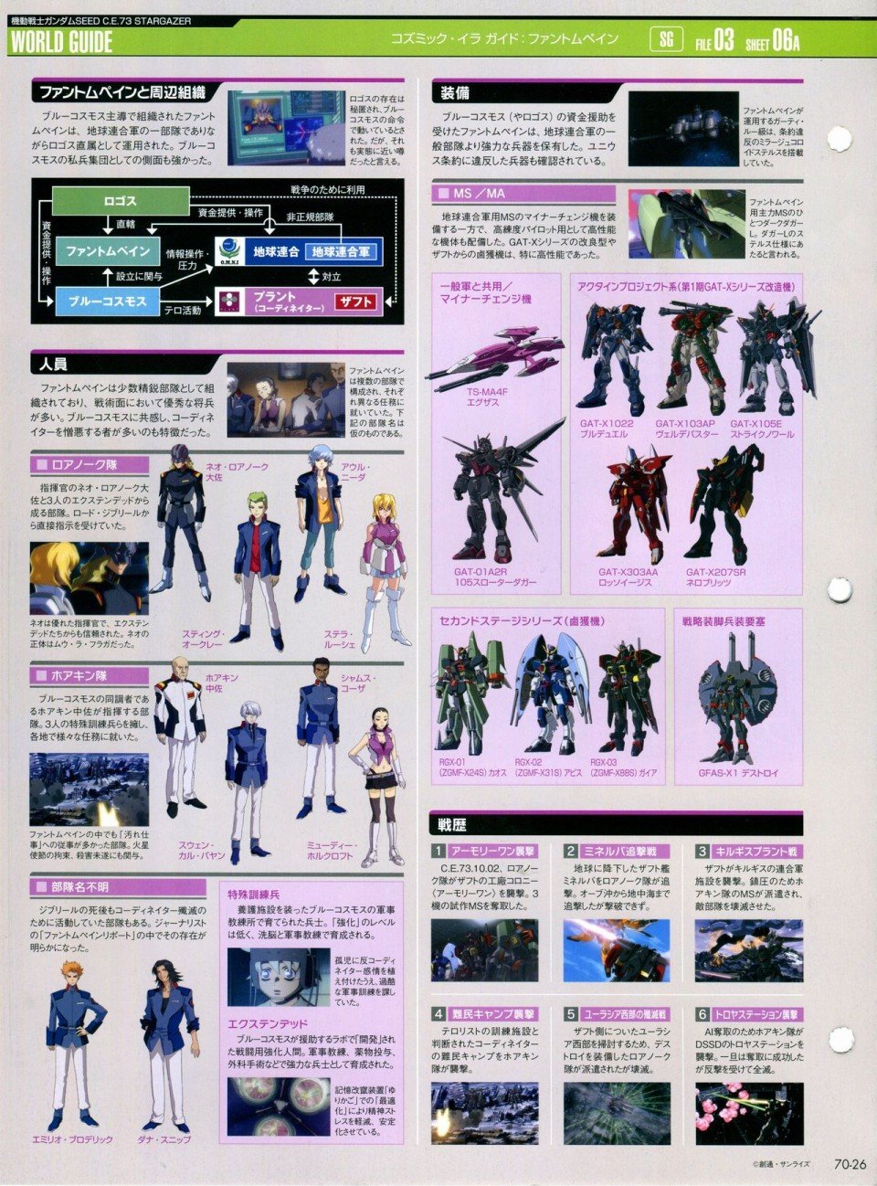 第68-80话