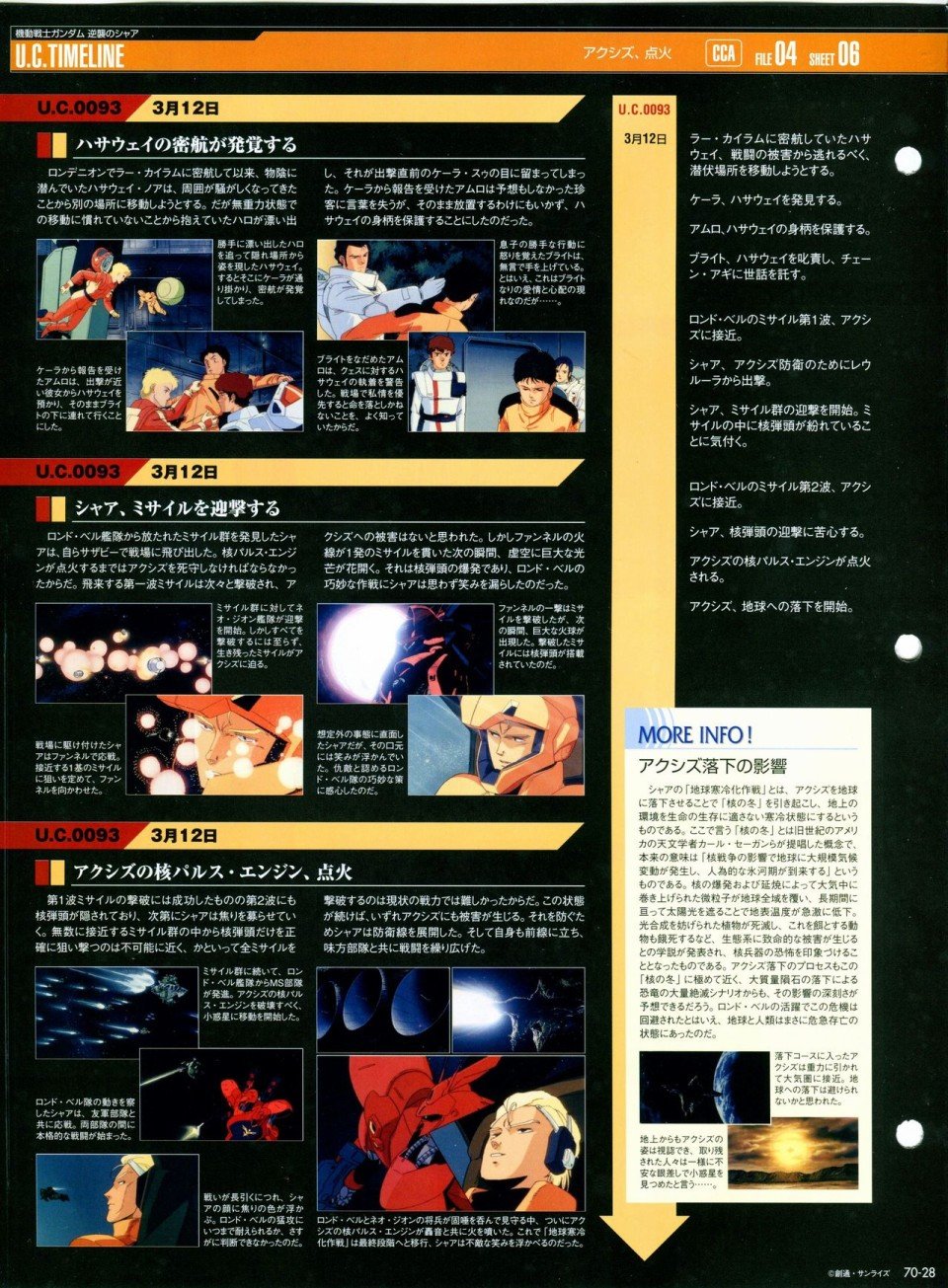 第68-80话