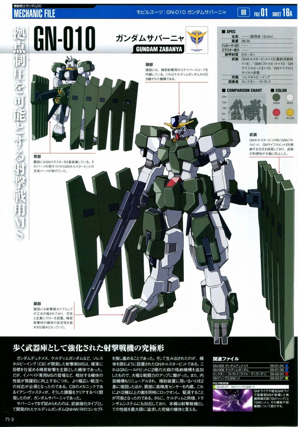 第68-80话