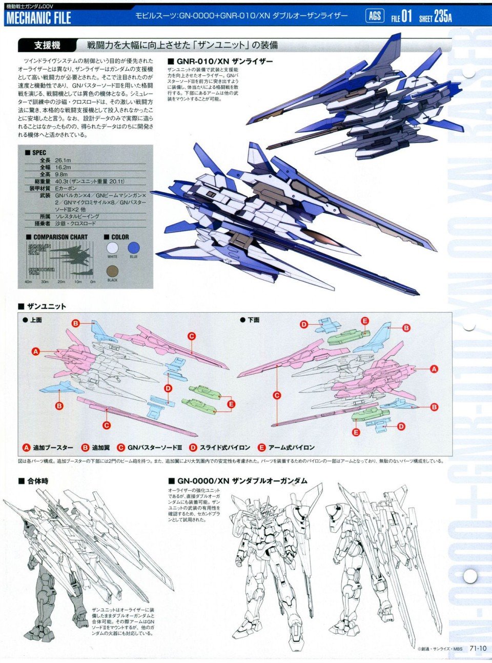 第68-80话