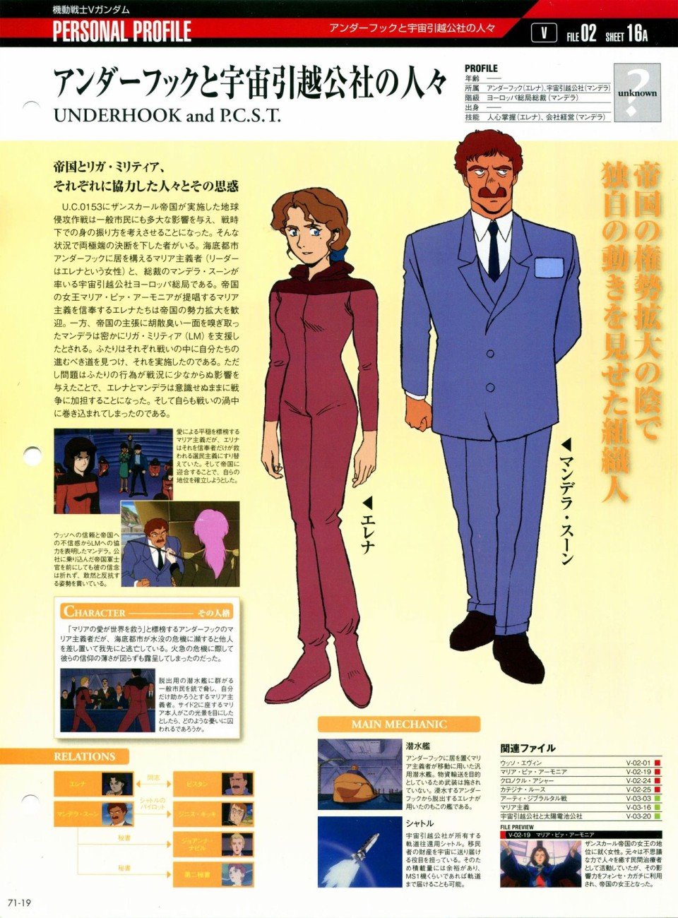 第68-80话
