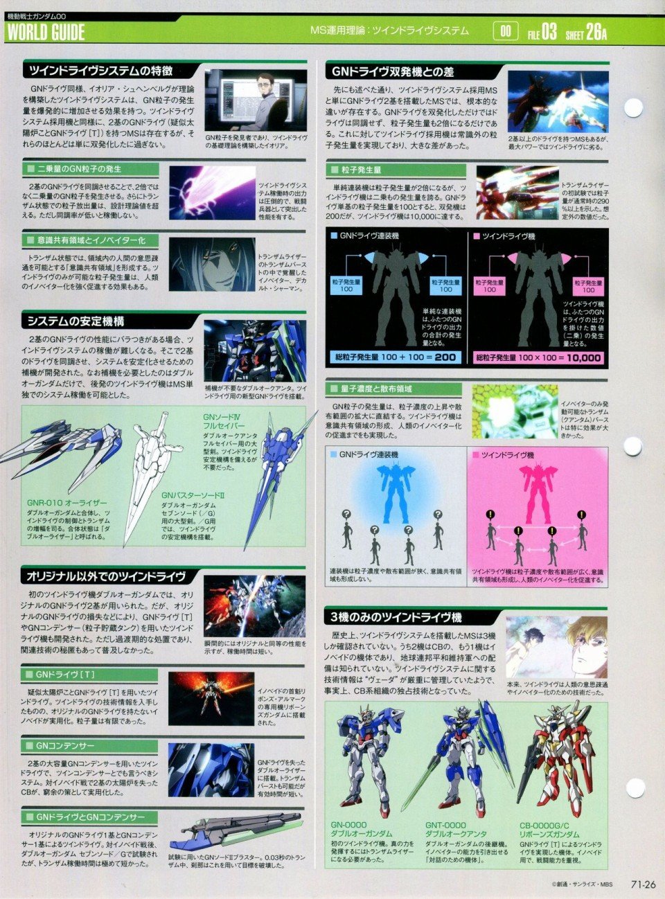 第68-80话
