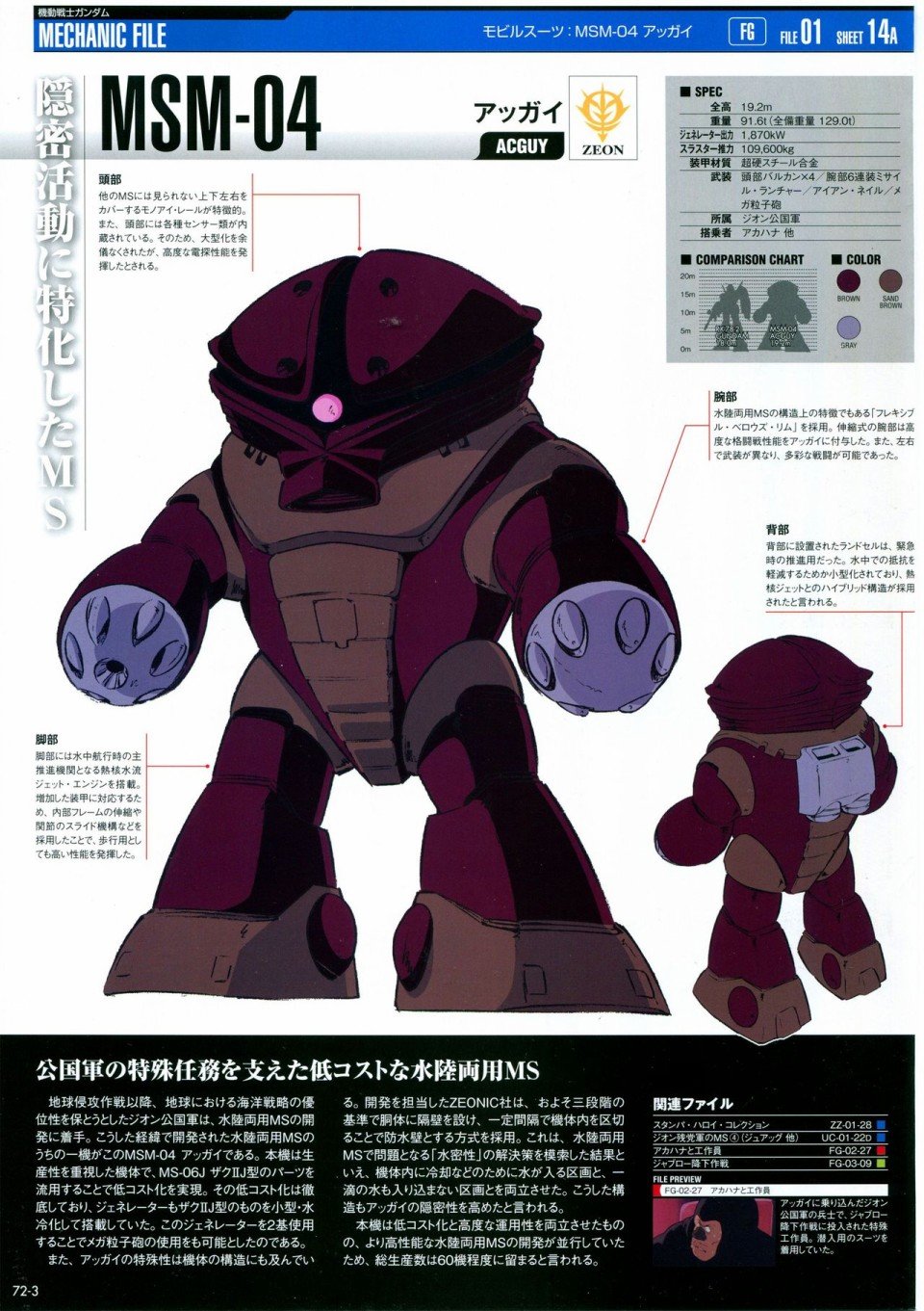 第68-80话