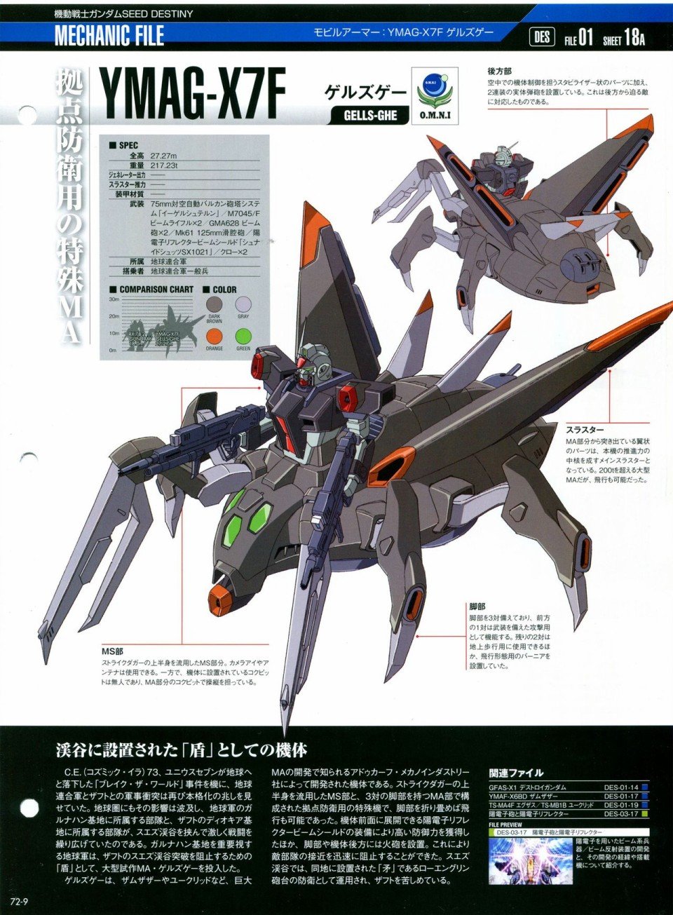 第68-80话
