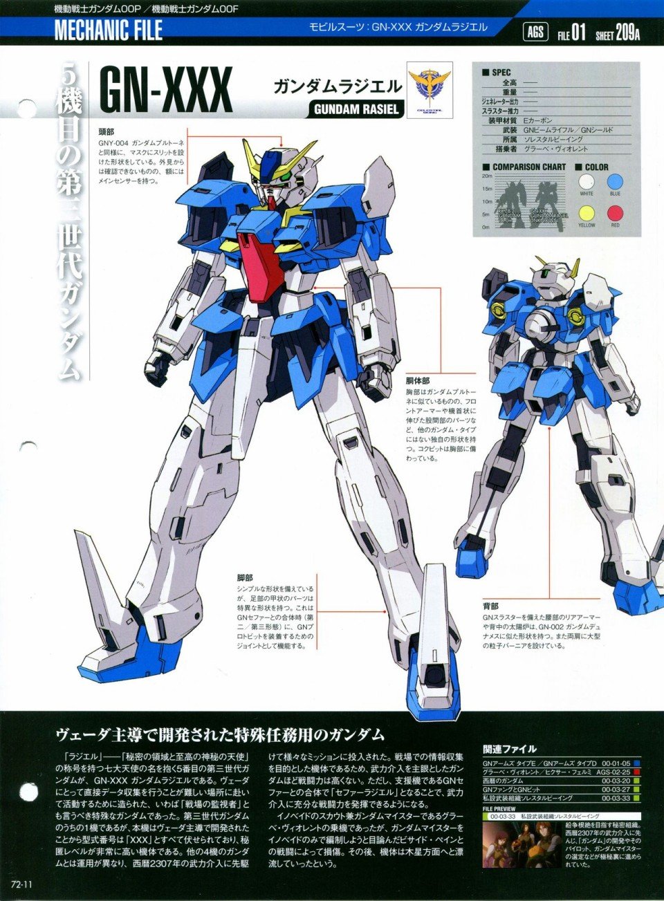 第68-80话