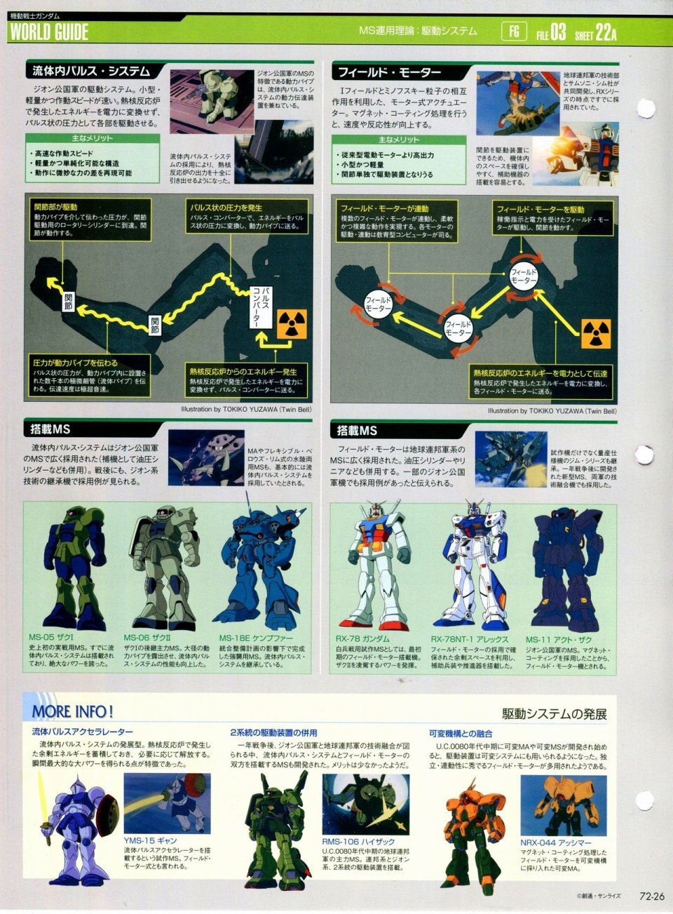 第68-80话