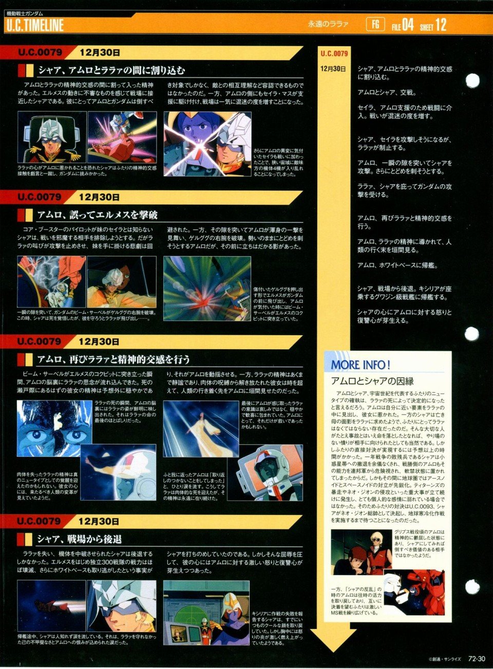 第68-80话
