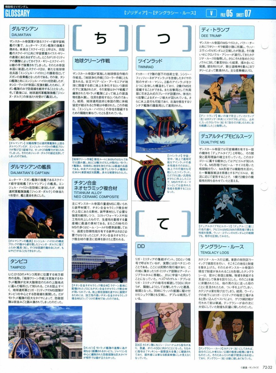 第68-80话