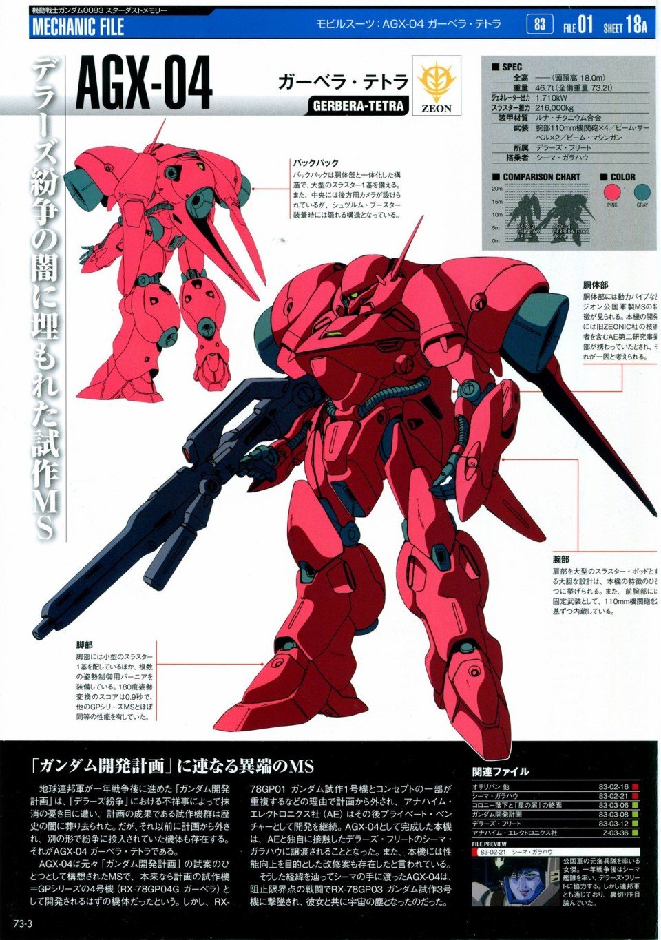 第68-80话