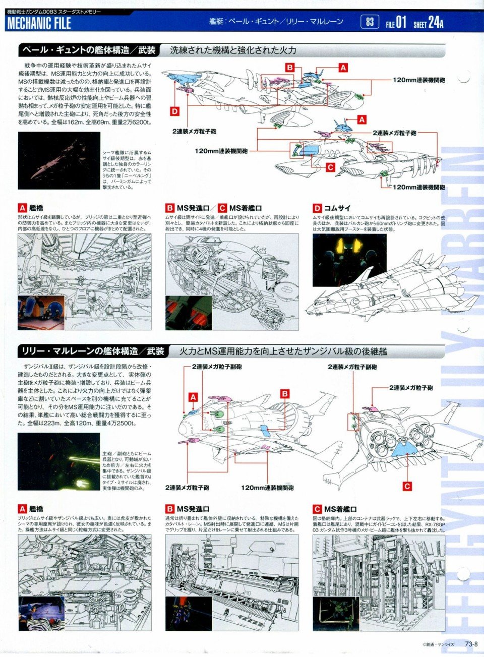 第68-80话