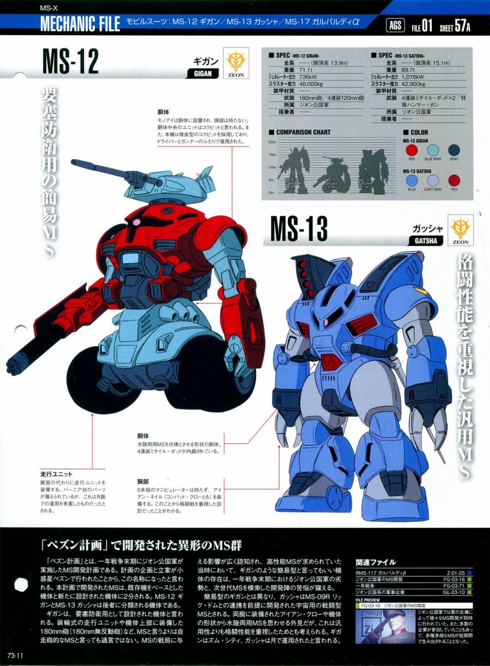 第68-80话