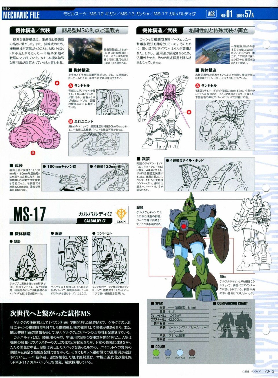 第68-80话