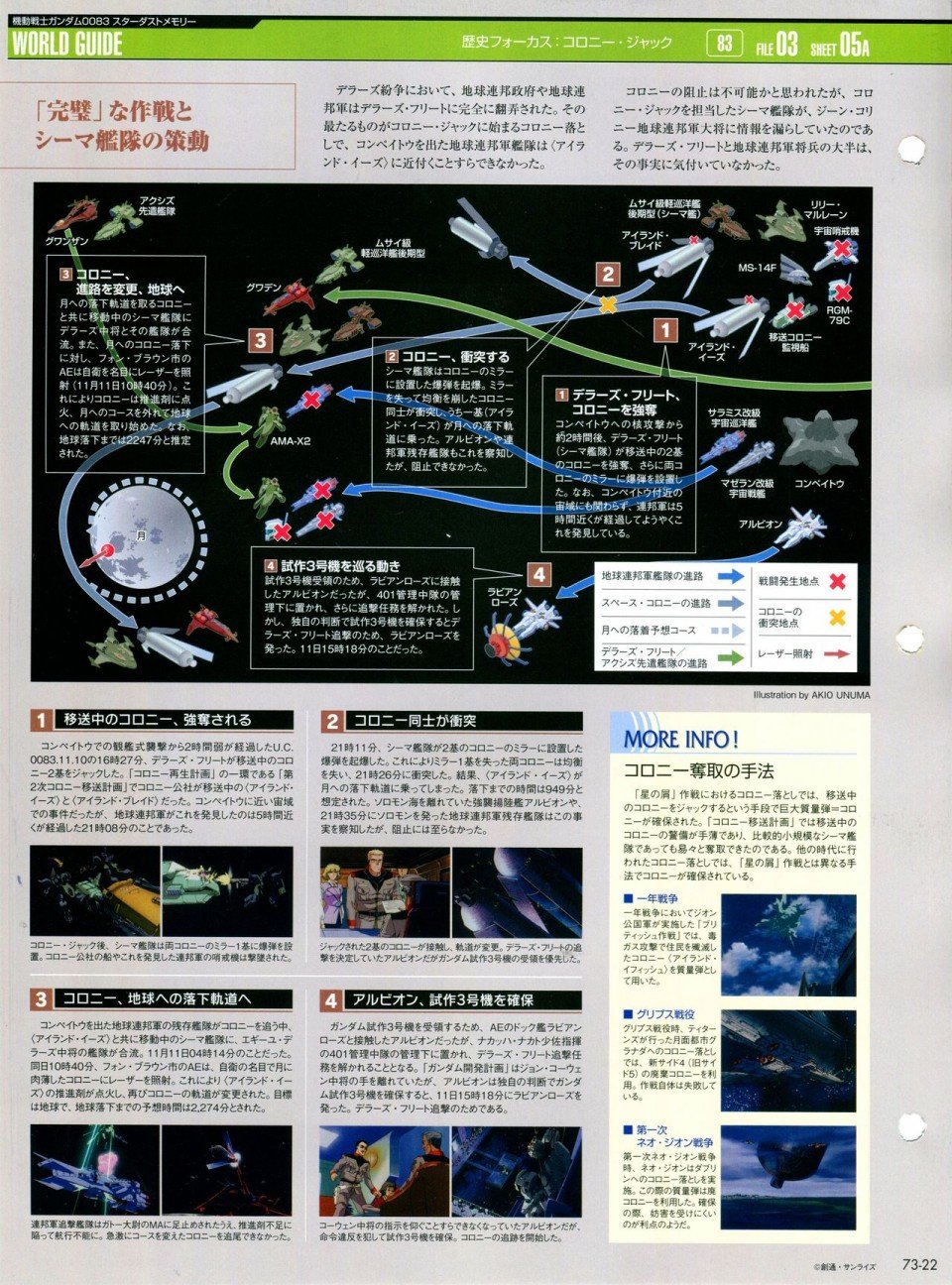 第68-80话