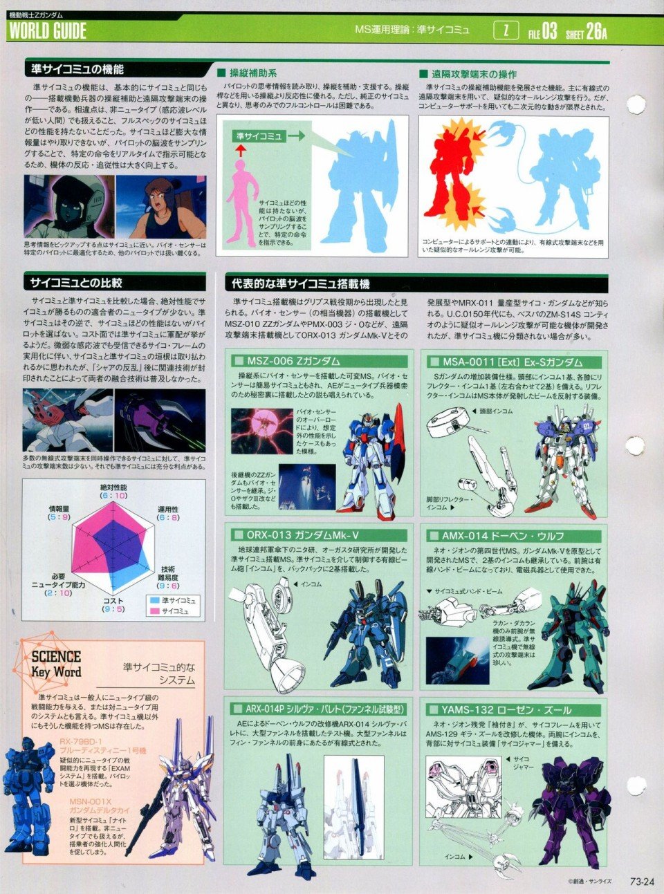 第68-80话