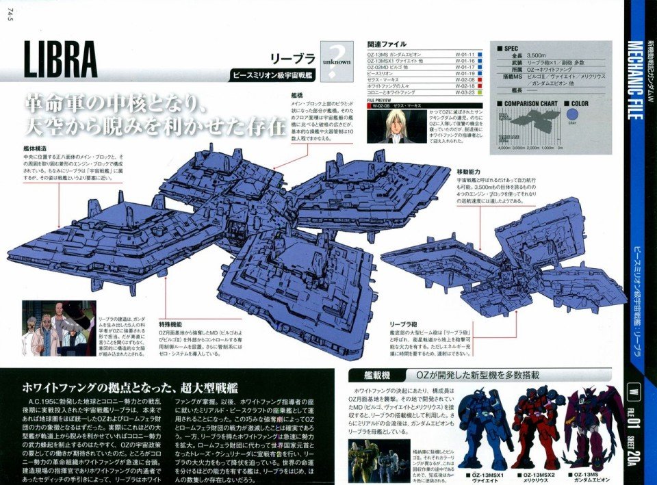 第68-80话