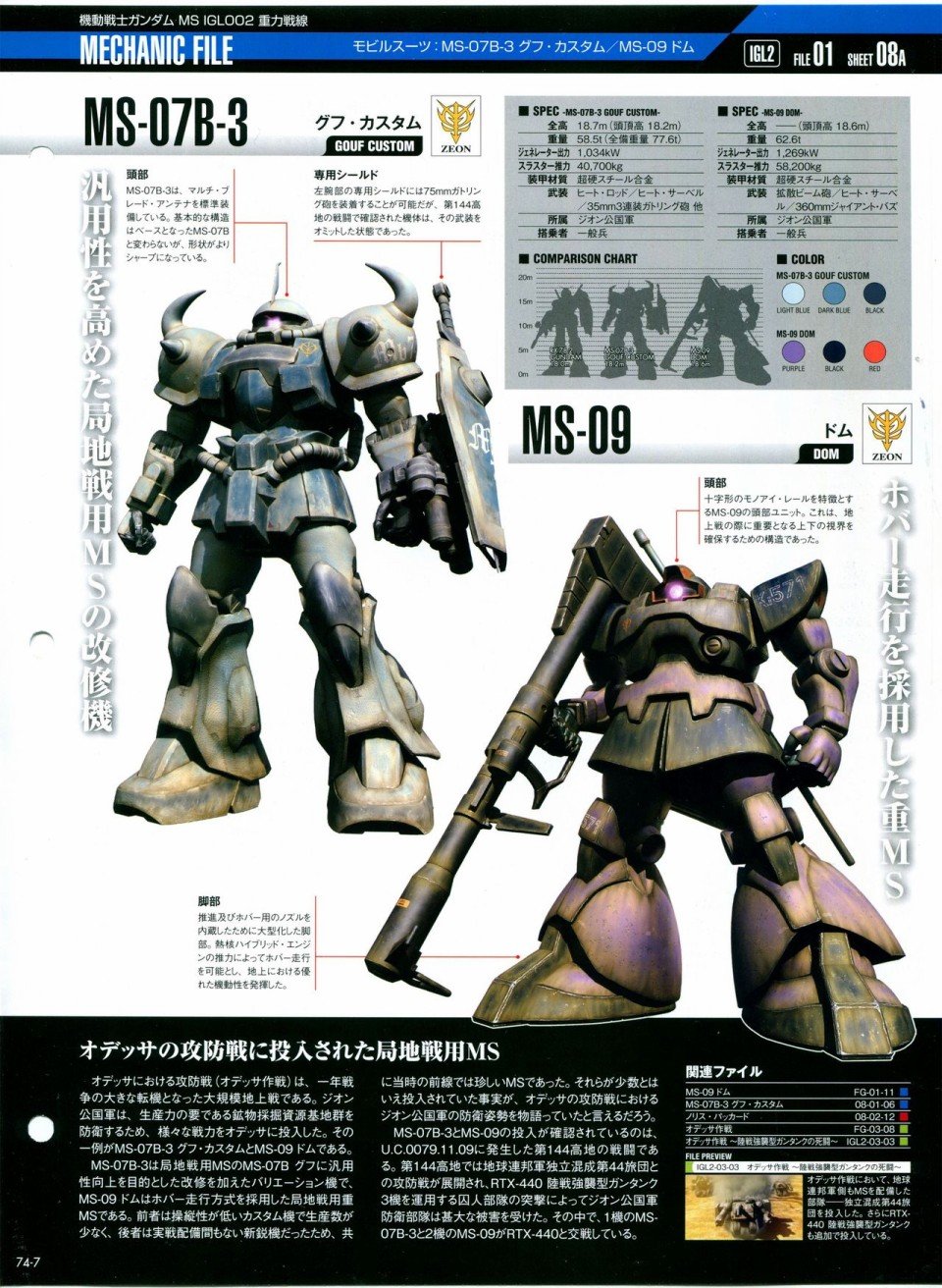 第68-80话