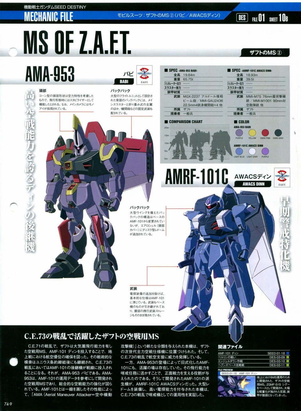 第68-80话