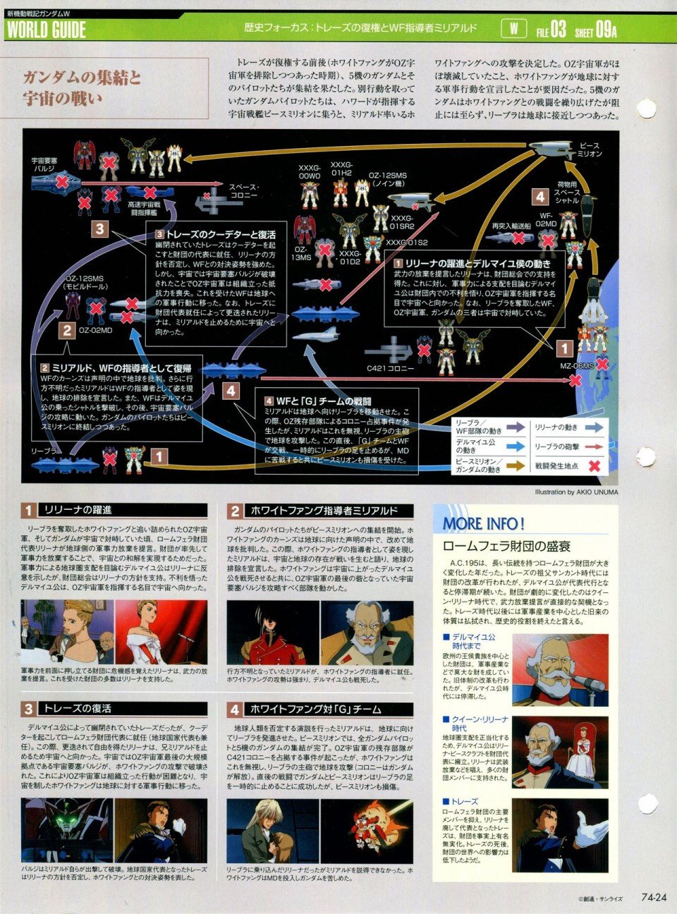 第68-80话
