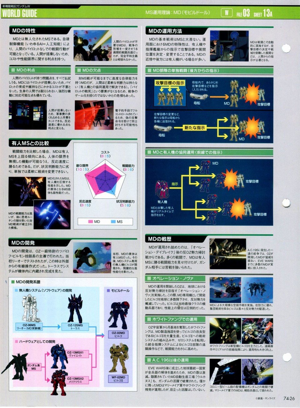第68-80话