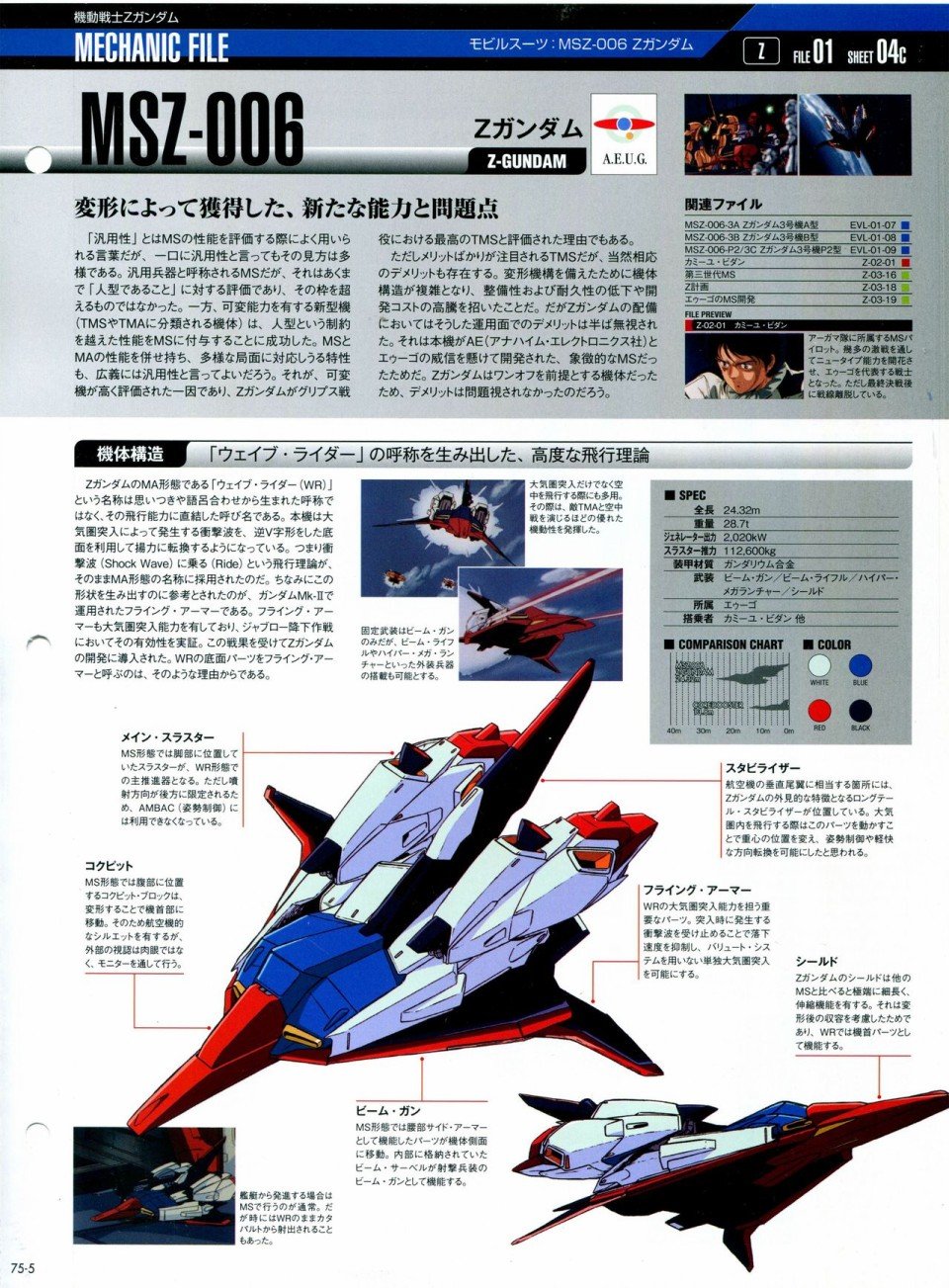 第68-80话