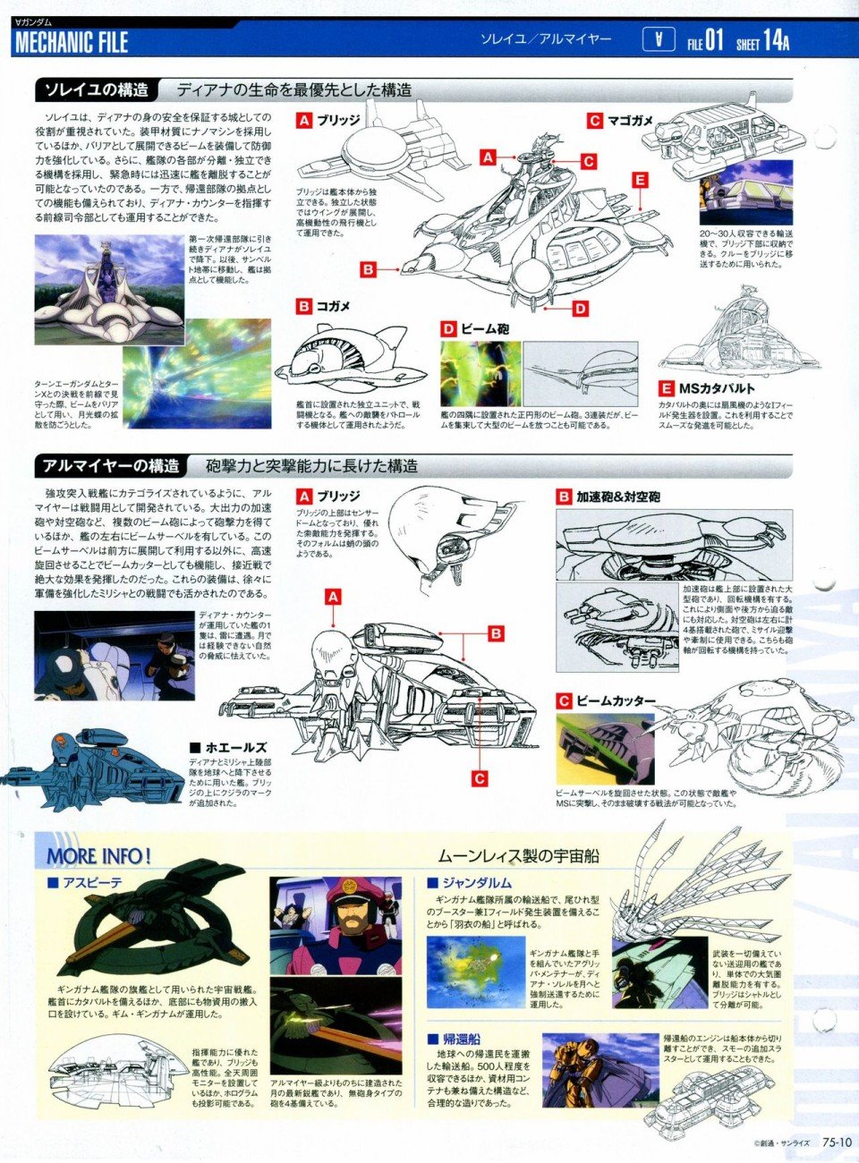 第68-80话